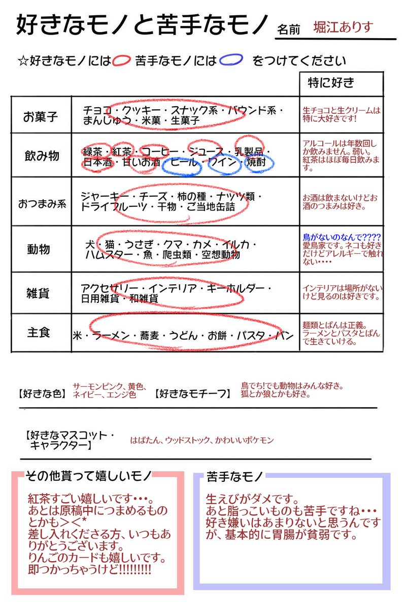 好きなモノと苦手なモノ