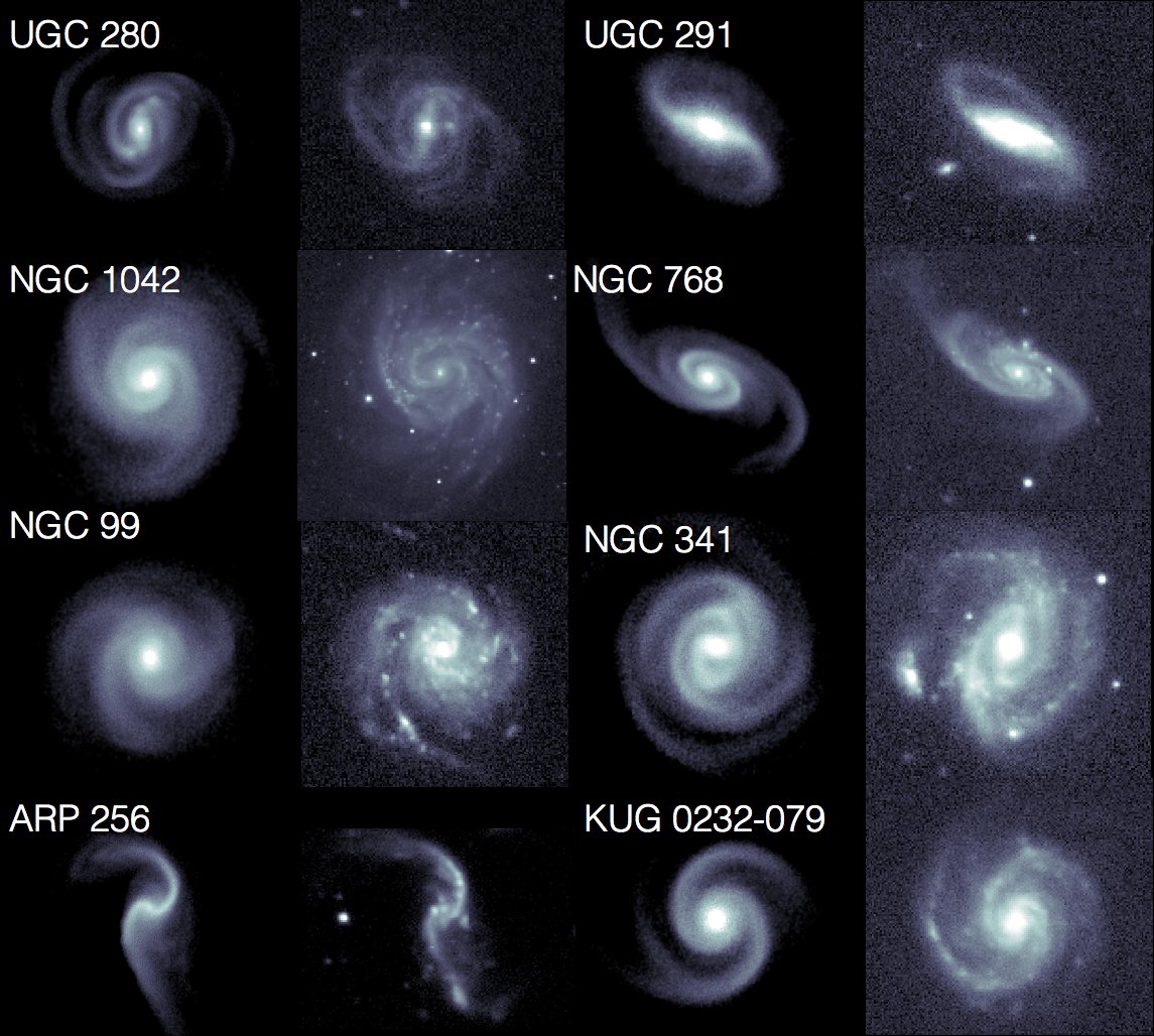 A collage of some of my simulations of galaxy interactions and real observed galaxies from some <a href="/sdssurveys/">Sloan Digital Sky Surveys</a>  images. Thinking of re-running the best ones at much higher resolution with ALL THE PHYSICS