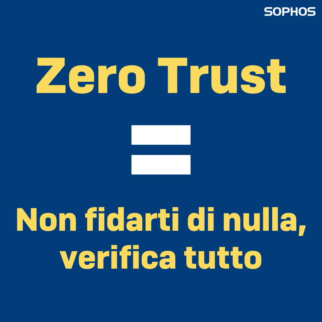 SophosItalia's tweet photo. Ne hai sentito parlare, ma non sai cos'è? Guarda questo video per saperne di più: https://t.co/uQieiAaoWg
#ZeroTrust https://t.co/BpKBmd9FKQ