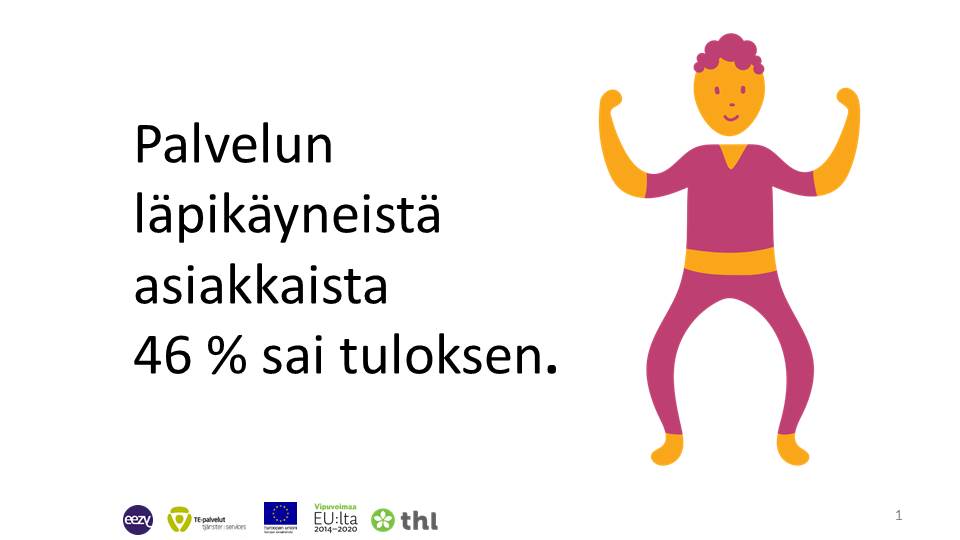 Saimme hankkeen joulukuun 2019 tuloksia. Palveluun ohjattiin 176 työnhakijaa joista 132 aloitti palvelun. 105 työnhakijaa kävi läpi valmennuksen ja heistä 49 sai tuloksen. Palvelun läpikäyneistä 46% sai tuloksen. #yhteistyö #asiakasohjaus #valmennus #työllisyyspalvelut #tulokset
