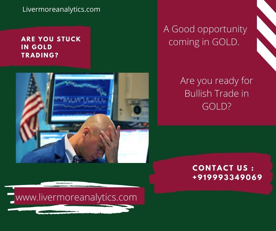 Forex Trainer tweet media