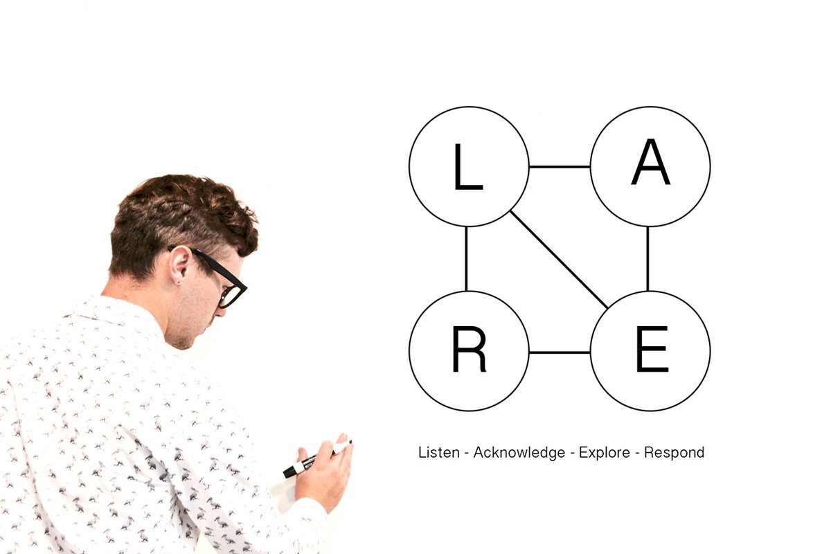 chartdev's tweet image. Many sales scenarios, from telemarketing calls to face-to-face meetings, boil down to a deceptively simple requirement of the seller chartdev.co.uk/2019/08/managi… #chartdev #sales