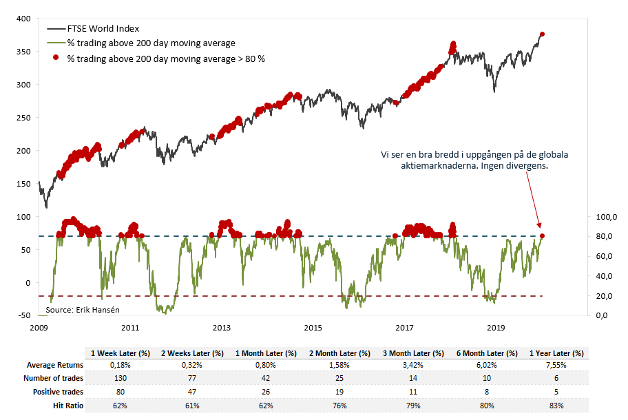 Tommys Tankar Tommysw Twitter