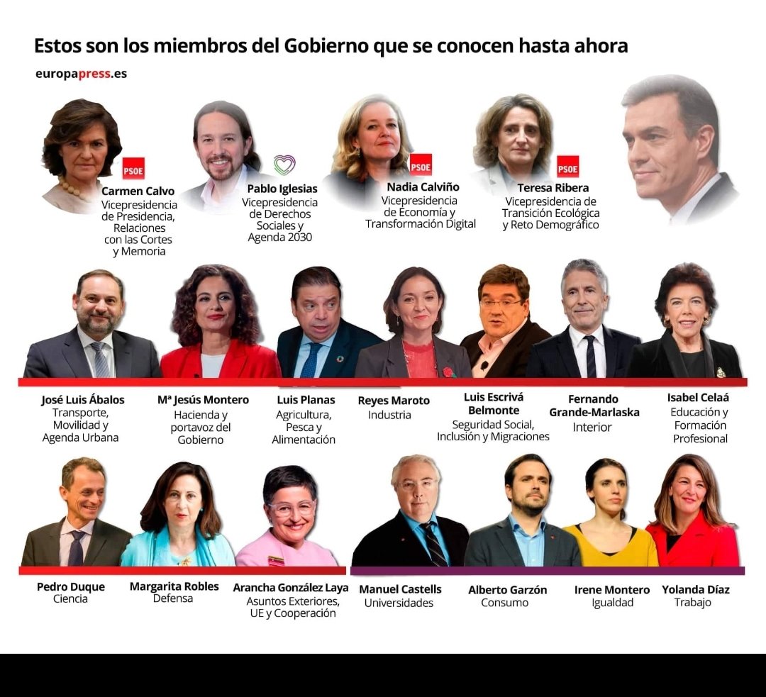 MaraJessLzaro's tweet photo. #GobiernoProgresista está foto queremos mantenerla vigente cuatro años, vamos por esos #167Valientes y los votos de todo un pueblo que hablo para que gobernara la izquierda
#Avanzamos https://t.co/IJLi6veLFf