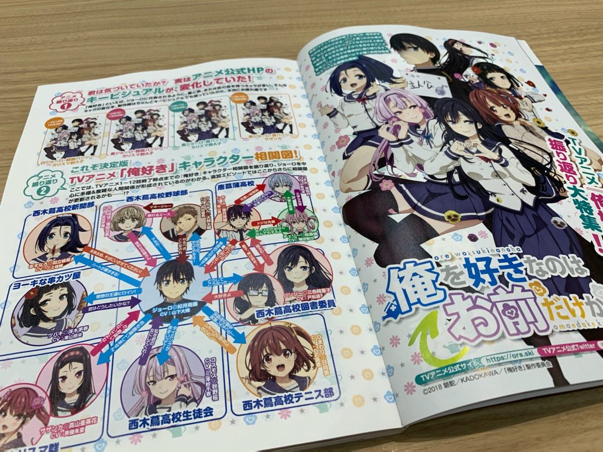 アニメ 俺を好きなのはお前だけかよ 公式 雑誌掲載情報 本日発売の 電撃文庫magazine2月号 は 俺好き 大特集です 駱駝先生 山下大輝さん 秋田谷監督 鼎談 作品情報 を掲載 ぜひお手に取ってご覧ください アニメ 俺を好きなのはお前だけかよ 公式 雑誌掲載情報 本日発売の 電撃文庫magazine2月号 は 俺好き 大特集です 駱駝先生 山下大輝さん 秋田谷監督 鼎談 作品情報 を掲載 ぜひお手に取ってご覧ください
