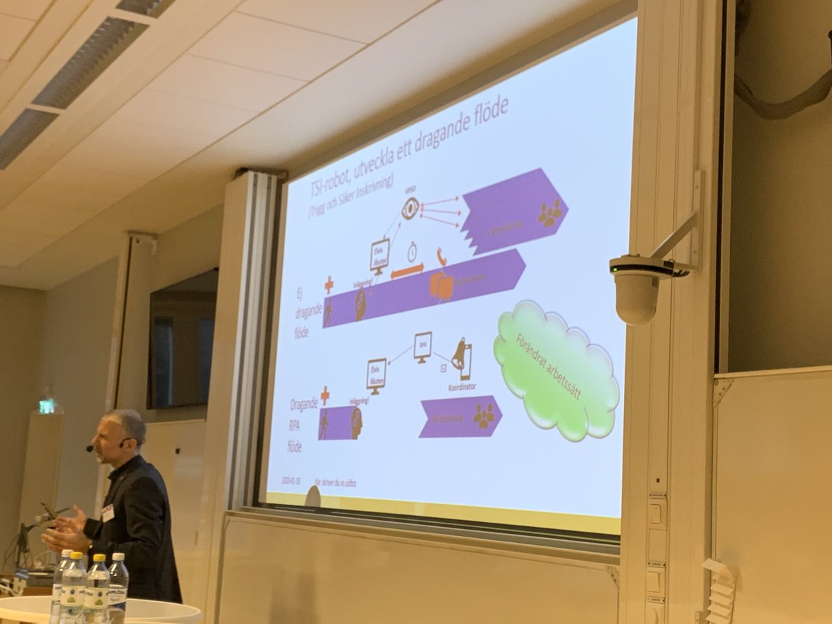 Fredrik Hansson från SÄS förevisar en lösning med RPA för att koordinera vårplatser! Har gått från problemlösning till proaktivt planeringsarbete @säs ⁦<a href="/vgregion/">Västra Götalandsregionen</a>⁩