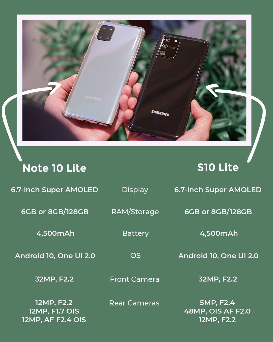 gadgetmatch's tweet photo. Which Galaxy is your next #SamsungMatch? ๐ https://t.co/djRCYaghCZ