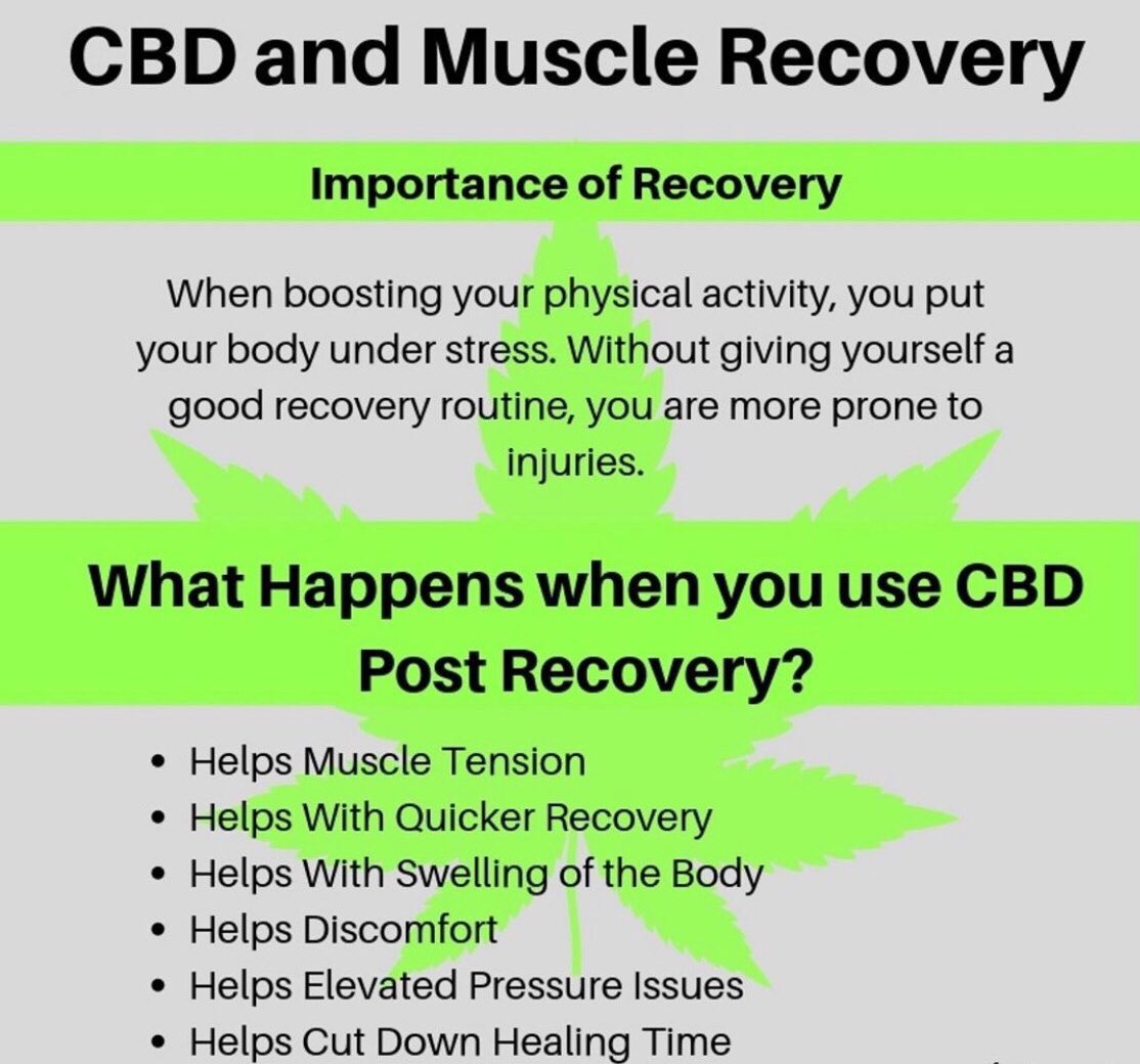 CBDDoctorClub tweet media