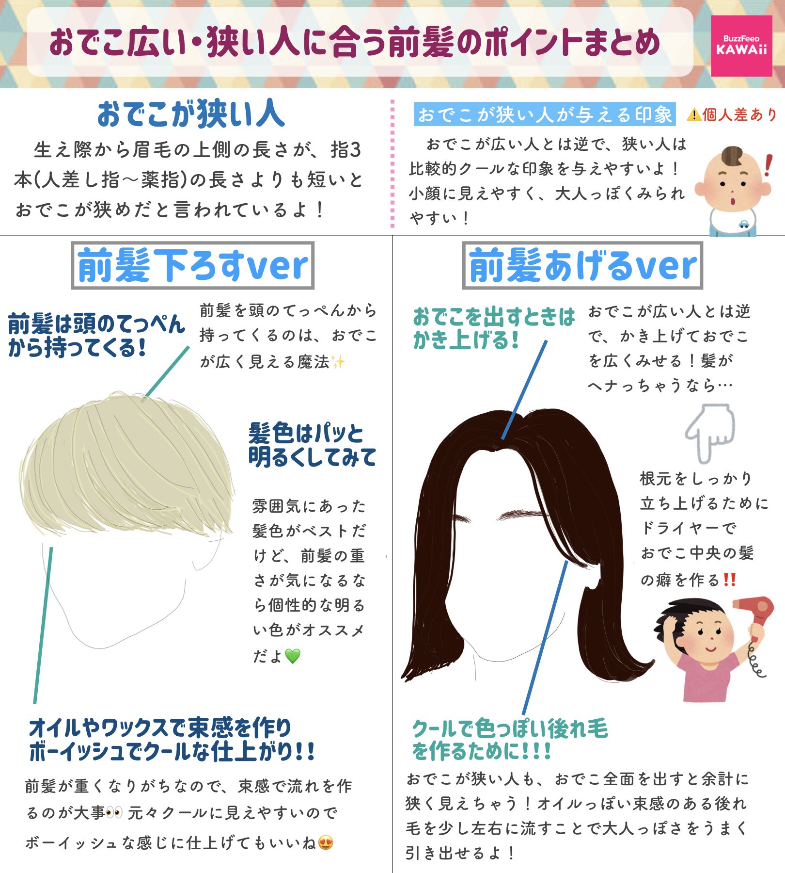 Buzzfeed Kawaii 前髪難民のおでこ広い 狭い人必見 似合う前髪のポイントをまとめてみました