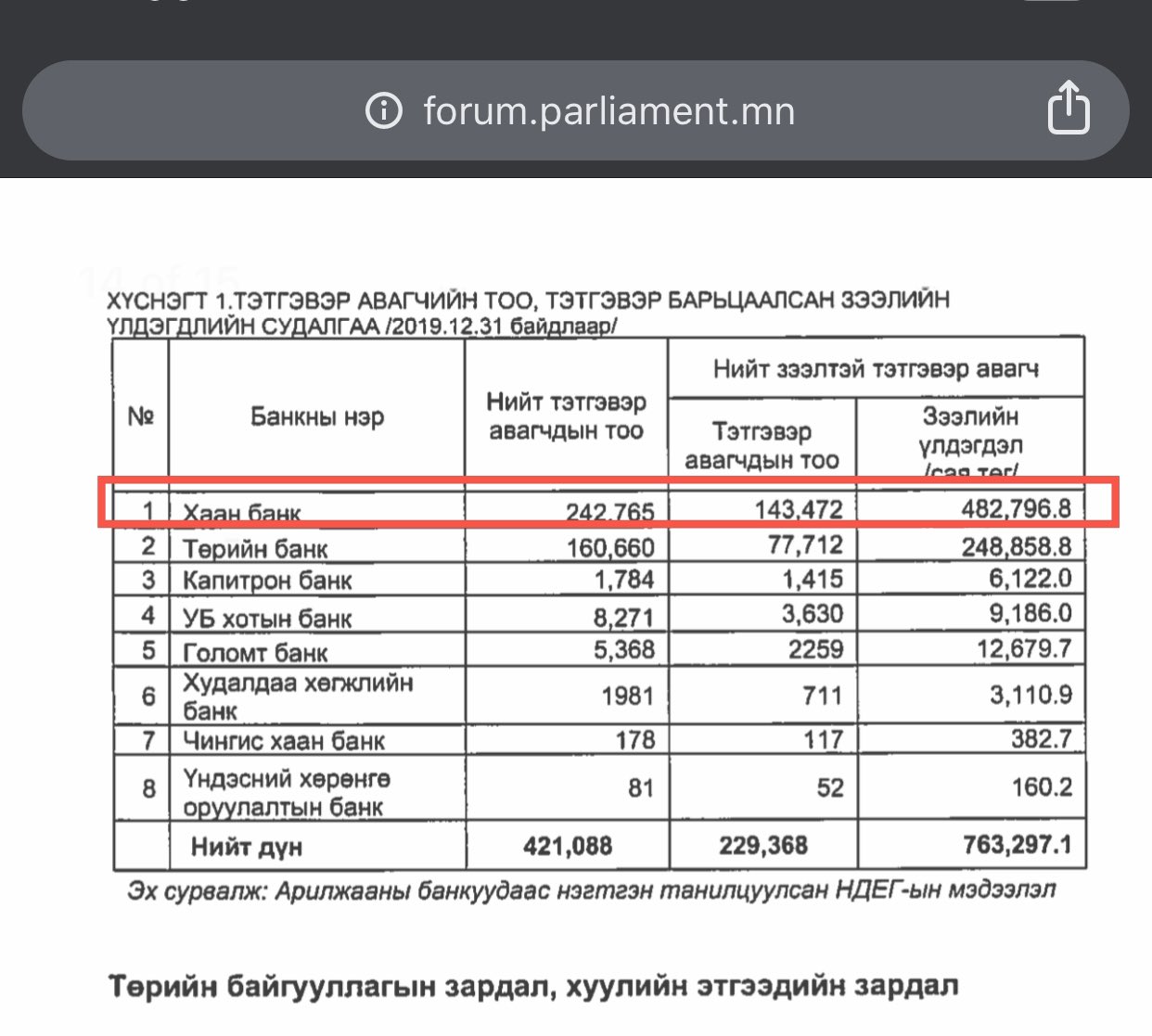 сайнаа on Twitter:
