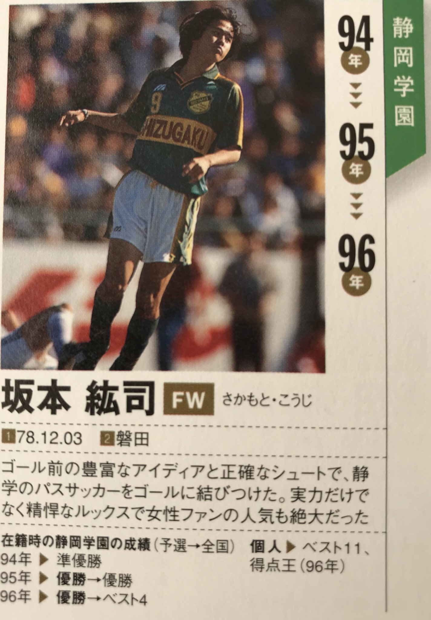 Twitter पर あお 全国高校サッカー選手権 1996年度 第75回大会 静岡学園ベスト4進出時のメンバー Gk南雄太 Df市川成一 Df山崎哲也 Df大橋泰介 Mf斎藤興龍 Mf石田武 Mf鈴木亮 Mf内藤修弘 Mf飯塚浩記 Mf倉貫一毅 Fw坂本紘司 静学 Twitter पर あお 全国高校サッカー選手権 1996年度 第75回大会 静岡学園ベスト4進出時のメンバー Gk南雄太 Df市川成一 Df山崎哲也 Df大橋泰介 Mf斎藤興龍 Mf石田武 Mf鈴木亮 Mf内藤修弘 Mf飯塚浩記 Mf倉貫一毅 Fw坂本紘司 静学