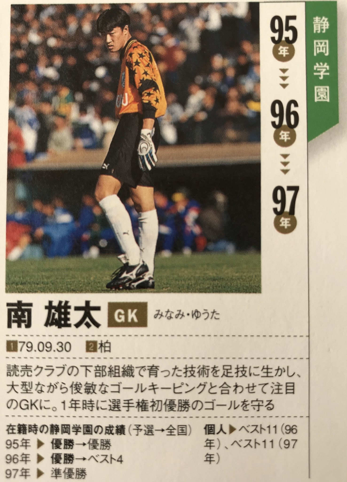 あお 全国高校サッカー選手権 1996年度 第75回大会 静岡学園ベスト4進出時のメンバー Gk南雄太 Df市川成一 Df山崎哲也 Df大橋泰介 Mf斎藤興龍 Mf石田武 Mf鈴木亮 Mf内藤修弘 Mf飯塚浩記 Mf倉貫一毅 Fw坂本紘司 静学 あお 全国高校サッカー選手権 1996年度 第75回大会 静岡学園ベスト4進出時のメンバー Gk南雄太 Df市川成一 Df山崎哲也 Df大橋泰介 Mf斎藤興龍 Mf石田武 Mf鈴木亮 Mf内藤修弘 Mf飯塚浩記 Mf倉貫一毅 Fw坂本紘司 静学