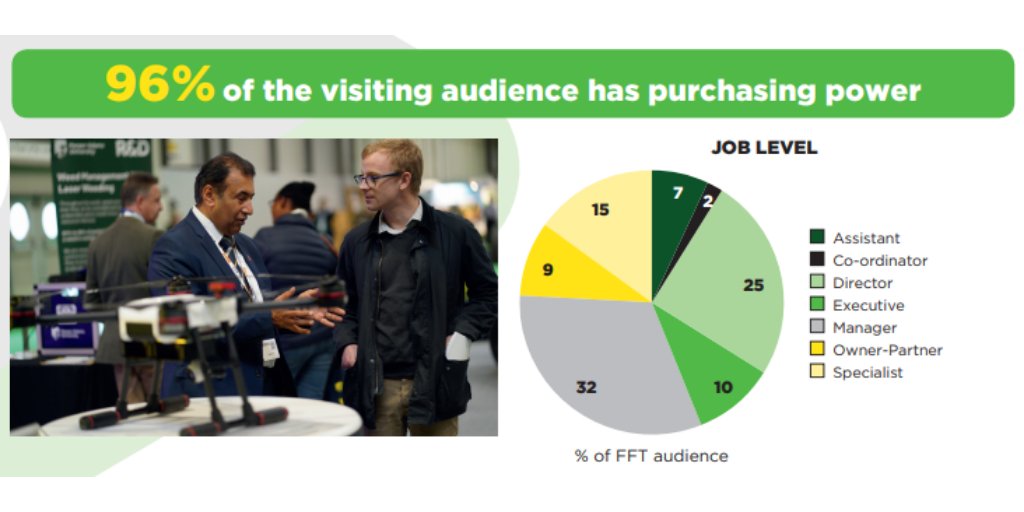 FFT_EXPO tweet picture