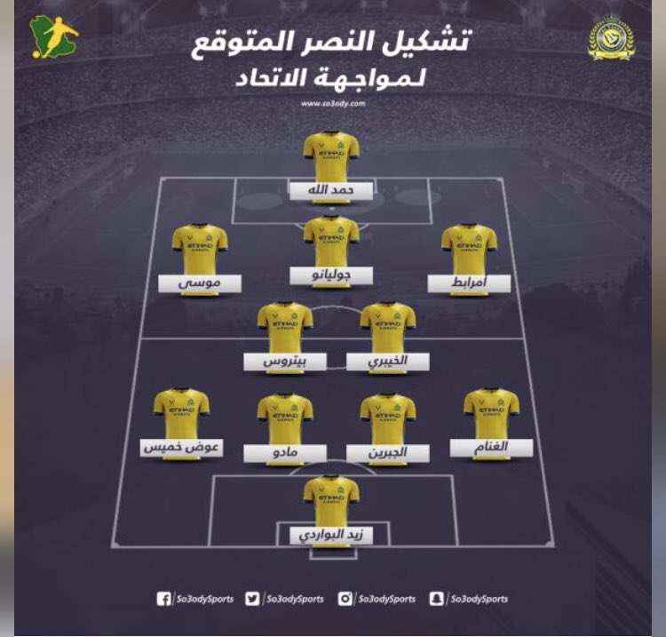 wlqam's tweet photo. تشكيلة النصر المتوقعه قدام الاتحاد 
 #النصر_والاتحاد_دوري_المحترفين https://t.co/qyqjmsGt7M