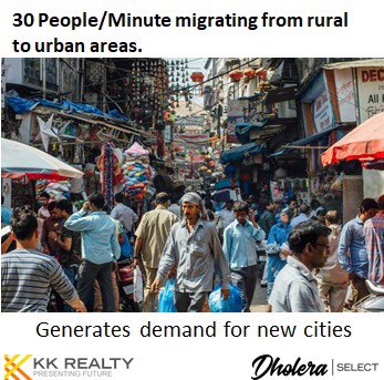 KKRealtyIN's tweet photo. According to Mckinsey India's urban population will grow from 340million in2008 to 590million in2030.According to a survey by UN State by2030, 40.76%of country's population is expected to reside in urban areas.#dholera #smartcity #urbanisation #realestateinvestor #investment #nri https://t.co/HJ1GXCEmys