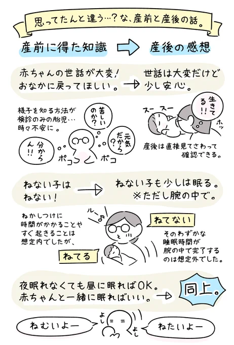 産後、「思ってたんと違う・・・?」となったことを描きました。 