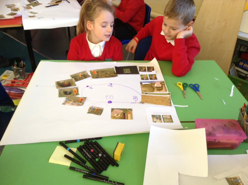 missblandfalla's tweet photo. A great lesson exploring stories with similar plots and identifying themes. Very tricky stuff. Check out our story maps! @FallaParkSchool @Miss_Carr_Falla https://t.co/zTyEUWlV3W