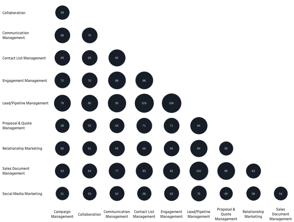 Subbu Vempati tweet media