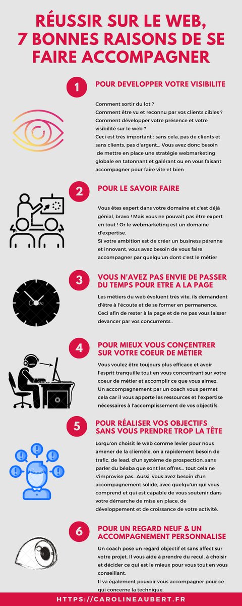 AxelleWeb's tweet image. Vous développez votre activité grâce au web et vous vous demandez si cela vaudrait le coup de vous faire accompagner par un coach en webmarketing. 
Voyons ensemble les 7 bonnes raisons de vous faire accompagner : bit.ly/7raisonsaccomp…
#marketing #entreprendre  #reussite