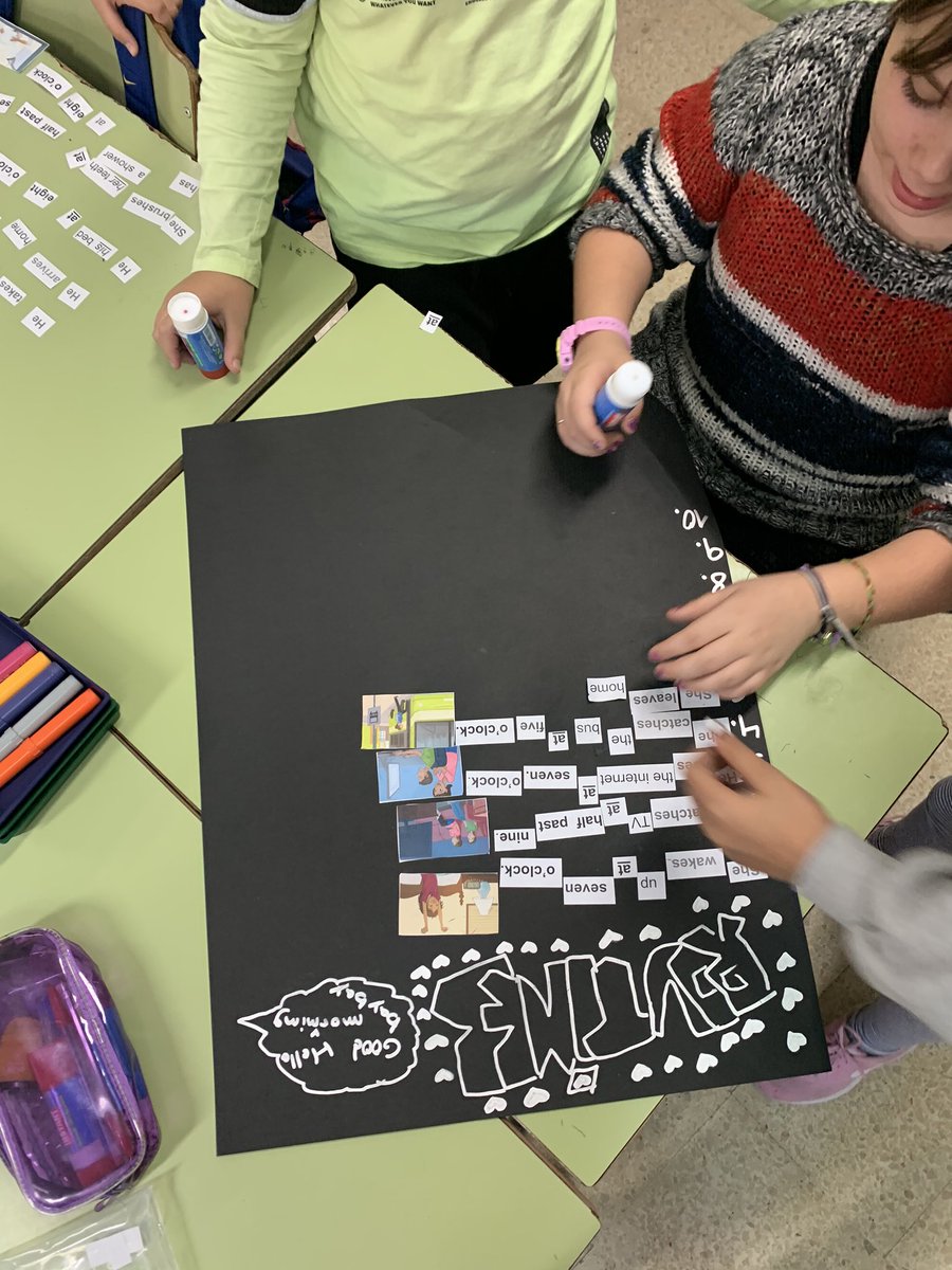 Group work to get 5th graders refreshing all about routines