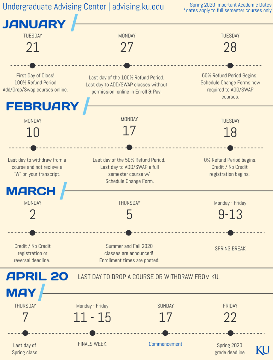 KUAdvising's tweet image. Spring 2020 Important Dates ❤️💙
Save a copy to your phone! 
For more information visit - advising.ku.edu/add-drop-swap stay informed this spring. #Advising #PathwaysKU