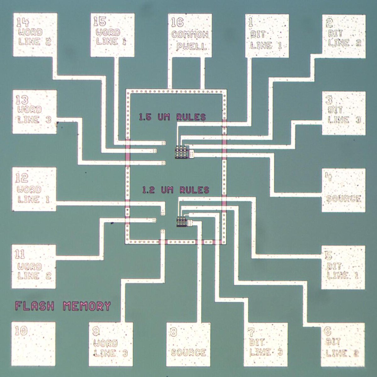 Test circuitry labeled "Flash Memory". One test cell with "1.5 um rules", one with "1.2 um rules".