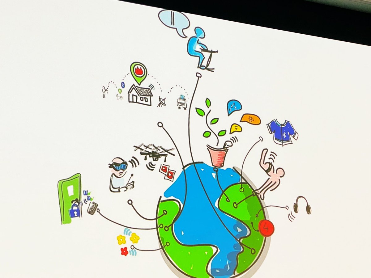 BeckyKeene's tweet photo. Projection that the end of 2020 the world will have 50 billion connected devices. @mraspinall #MIEExpert Summit #MicrosoftEdu https://t.co/WltExmbE8R