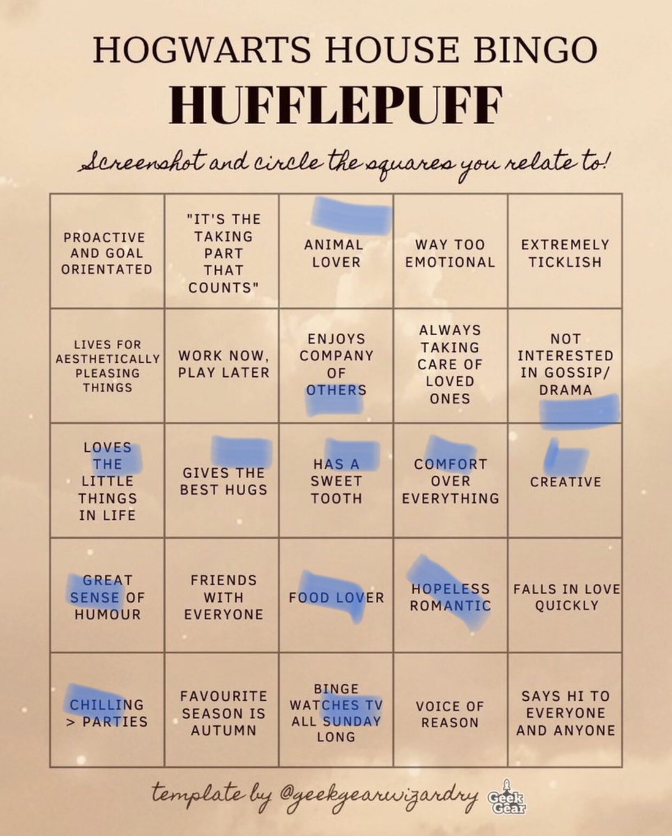 Fangirling_Anna's tweet photo. Slytherin 15/25
Hufflepuff 13/25
Ravenclaw 13/25
Gryffindor 5/25
😁🤷🏼‍♀️ #ImAHufflepuff 😇 https://t.co/LXs8fjnivM