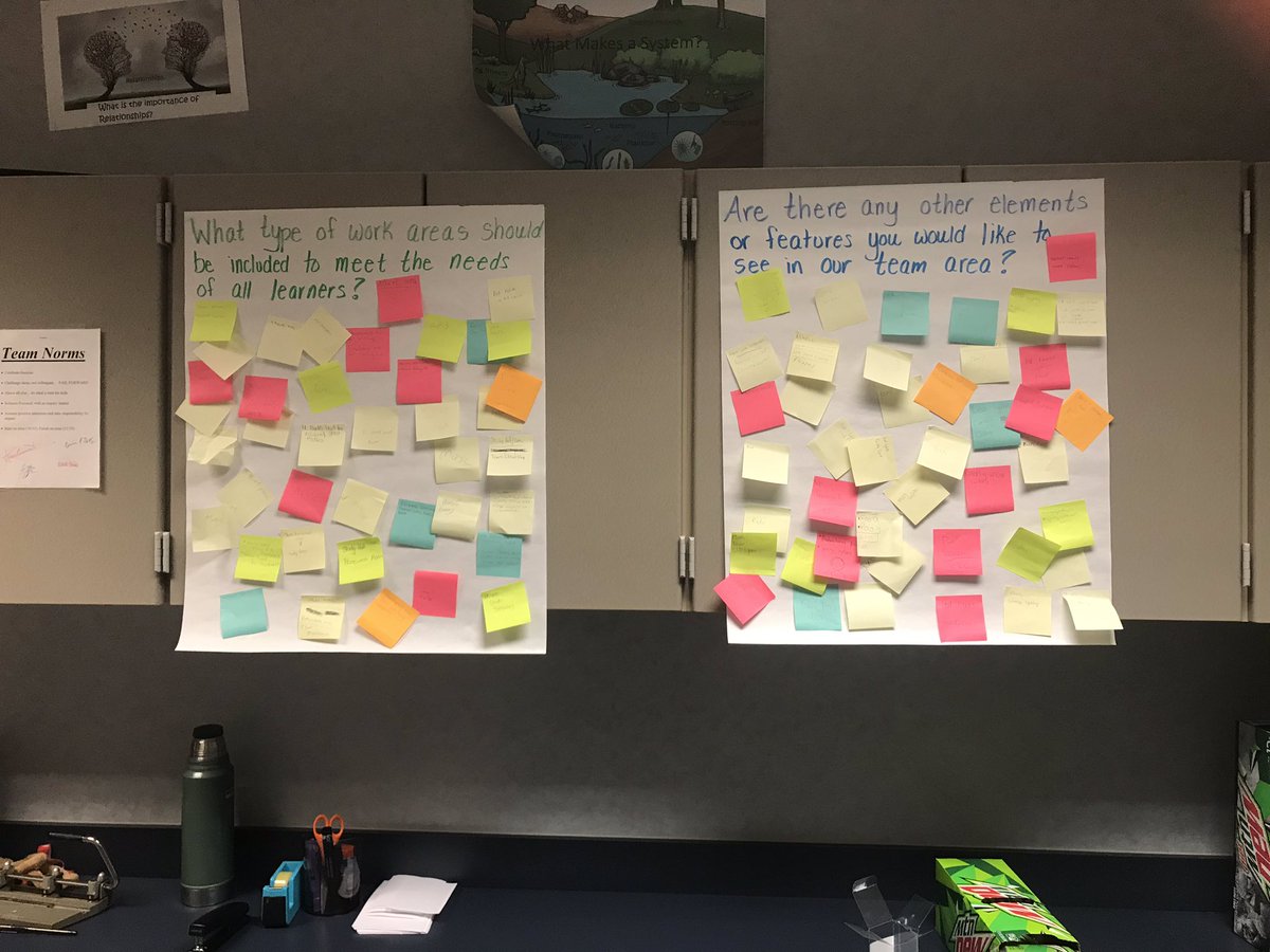 CoachJodiP's tweet photo. What are your workplace must-haves? Mine is a Keurig! ☕️ ❤️ Team Synergy is gathering valuable student input as they redesign their team area to feel inclusive, productive, and fun! #learnbps https://t.co/g7Q6BeIsFk