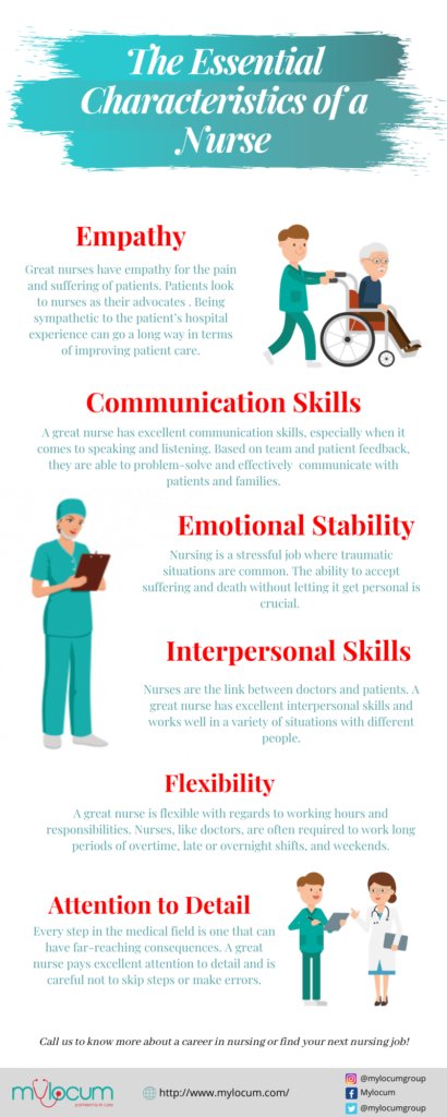 qualities of a good nurse