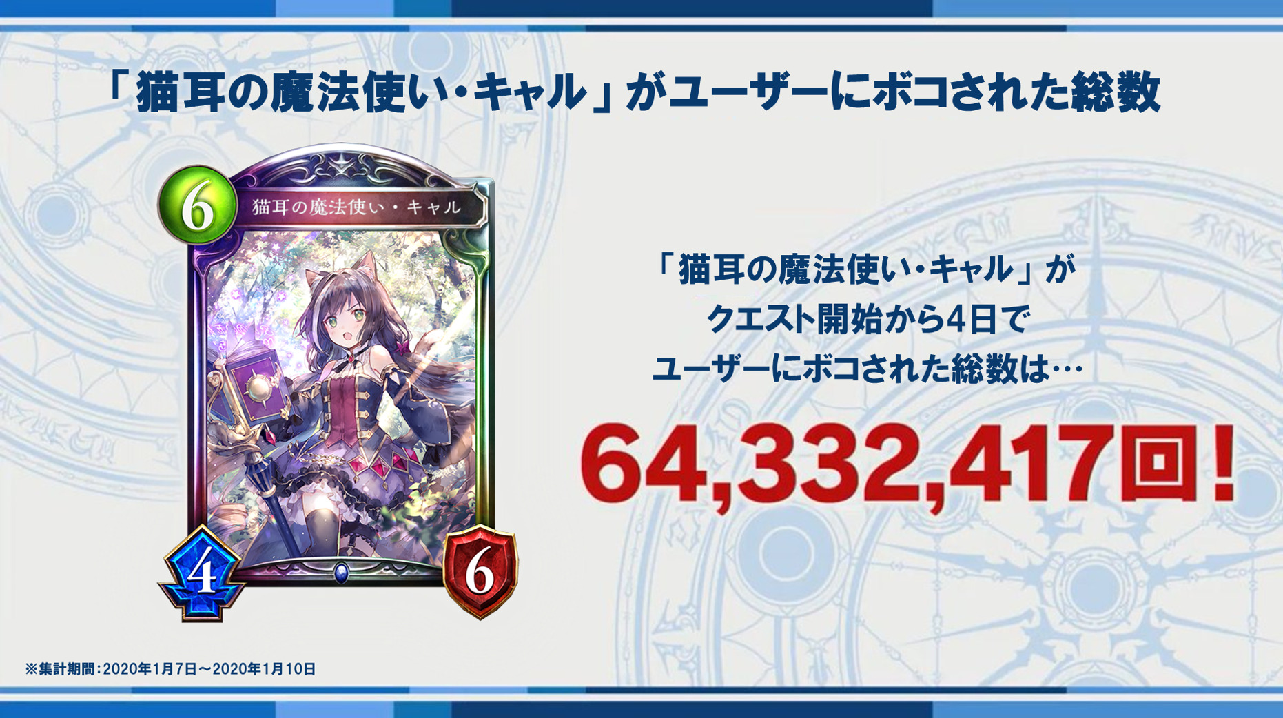 ホワイト Opiosr 猫耳の魔法使い キャル がクエストで破壊された総数は シャドウバース T Co Gn6fgmpgir Twitter