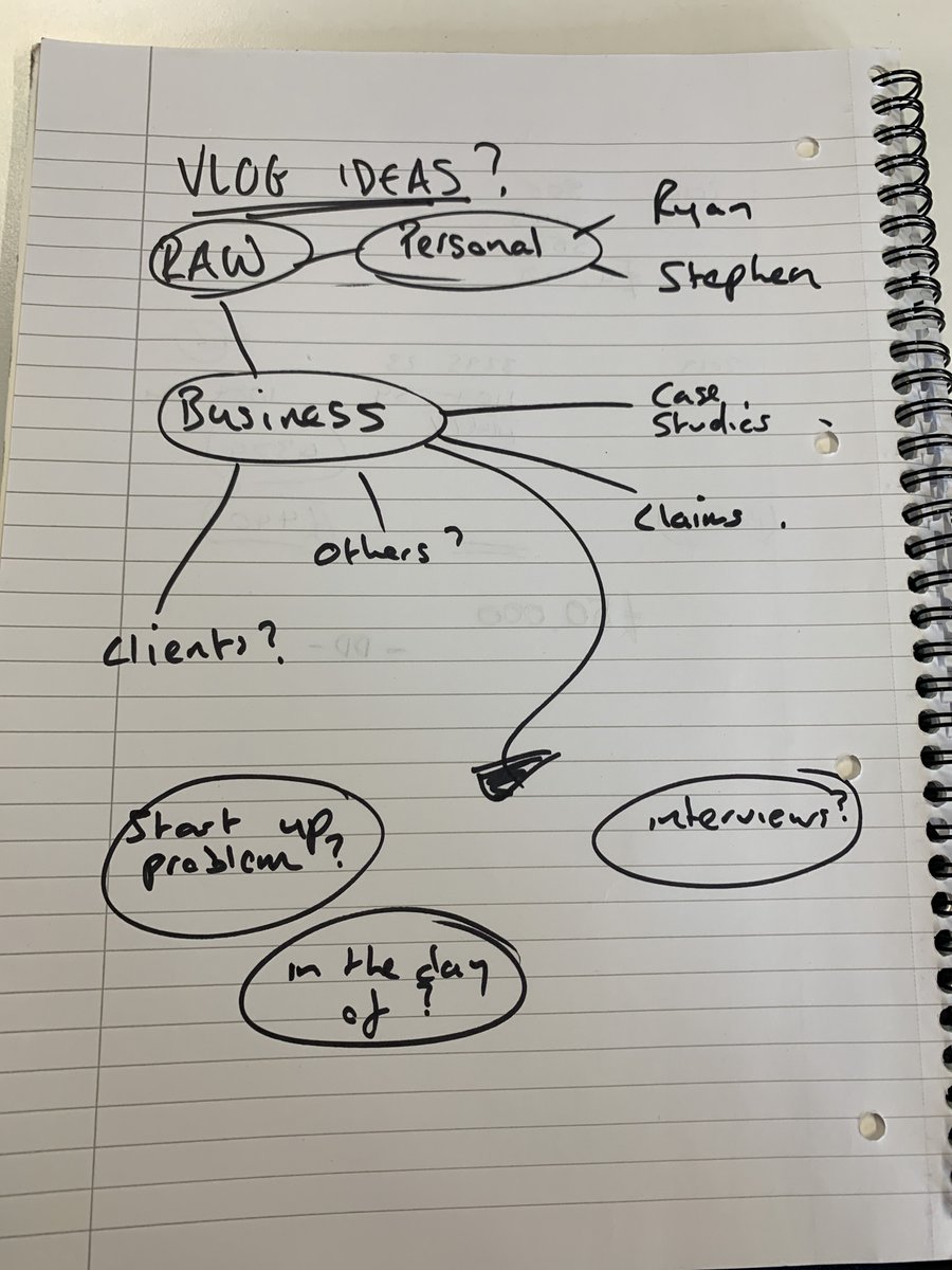 RAW_Insurance's tweet photo. Thinking of starting a business Vlog. Any thoughts? https://t.co/qlAMGt1eaf