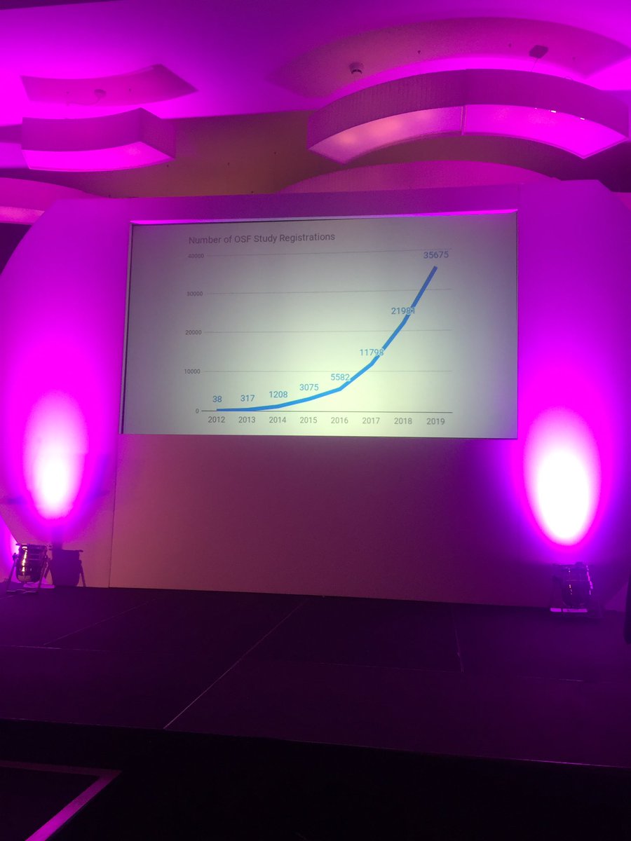 DOP Conference #DOPConf tweet media