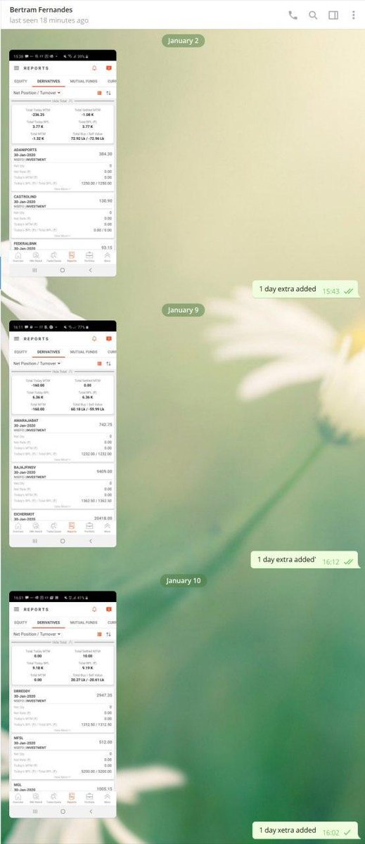 Mr. Fernandes booked 9180 rupees profit from the INTRADAY &amp; BTST +STBT calls.

Profit is our target for our traders and daily they are getting it.

We are happy to add 1 day extra in their service

Follow us on @giantrade
Ask query +917887887885