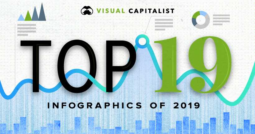 maartenzam's tweet photo. [FINAL UPDATE] The 2019 List of Visualisation Lists now contains 33 lists, each categorised under 'Favourites', 'Portfolios', 'In review', 'Maps', 'Awards' and 'Remote sensing' Enjoy! https://t.co/WJpPI53cKM https://t.co/1tFZBV0wml