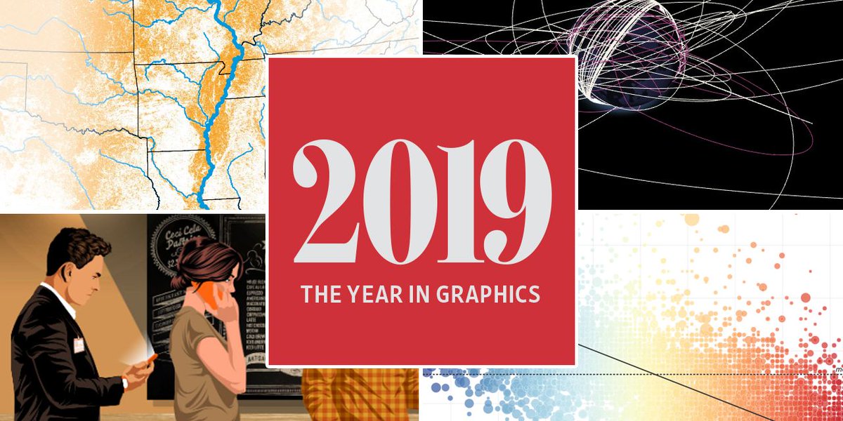 maartenzam's tweet photo. [FINAL UPDATE] The 2019 List of Visualisation Lists now contains 33 lists, each categorised under 'Favourites', 'Portfolios', 'In review', 'Maps', 'Awards' and 'Remote sensing' Enjoy! https://t.co/WJpPI53cKM https://t.co/1tFZBV0wml