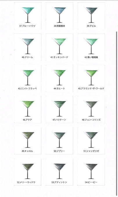 カクテル言葉のtwitterイラスト検索結果 古い順 カクテル言葉のtwitterイラスト検索結果 古い順