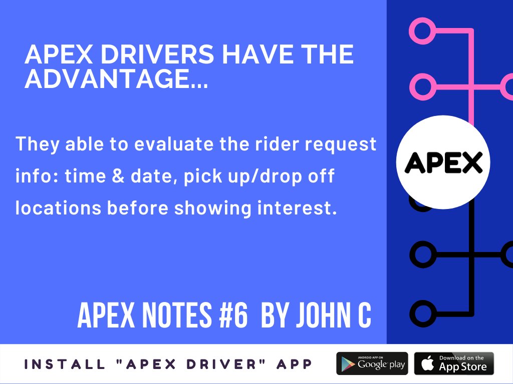 TryAPEX's tweet photo. "APEX drivers have the advantage!"   APEX Notes #6 by John C.

#apex #apexdriver #uber #uberdriver #lyft #lyftdriver
https://t.co/Qji7v8QNBK https://t.co/kEEidla5Dq