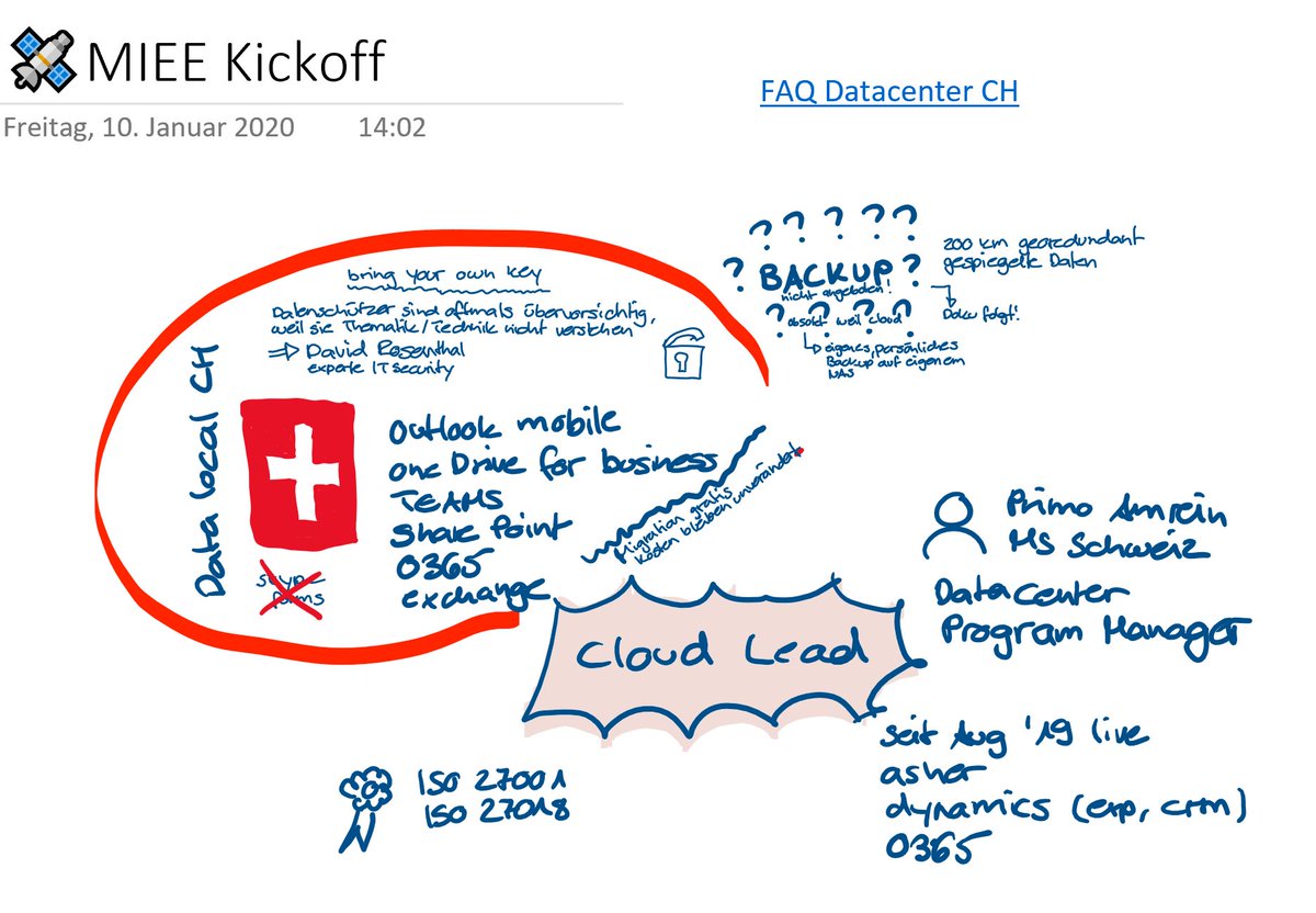 SchulerAnita's tweet image. @PrimoAmrein von #MicrosoftSchweiz erklärt am #miee Kickoffmeeting was momentan so geht bzgl. Clouds, Serverimigration etc. #pictsBFS