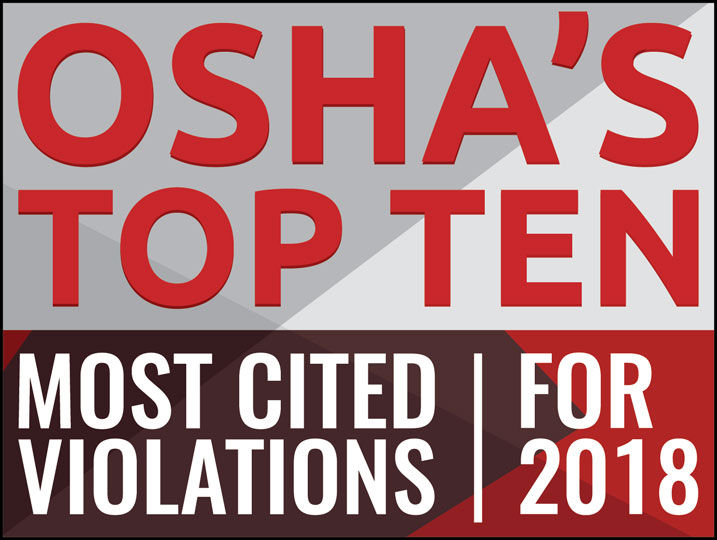 USNetting's tweet photo. A year ago we published "OSHA's Top 10 Most Cited Violation for 2018" https://t.co/OqzJkApl69 #Warehousesafety #OccupationalSafetyAndHealthAdministration #OSHA https://t.co/e9kyWiomnj