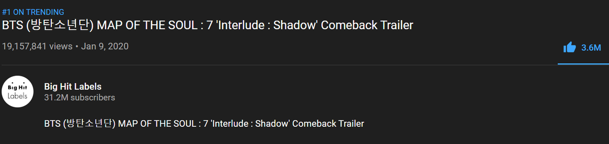 BTSx50States's tweet photo. ONE HOUR and ONE MILLION TO GO until 20 million!
Can we get it?!
☑️Watch
☑️Like
☑️Comment
☑️Share as much as you can
🔗 https://t.co/ELMxTaK9bc
#Shadowishere #ShadowOutNow @BTS_twt https://t.co/zStWTCQ0gE