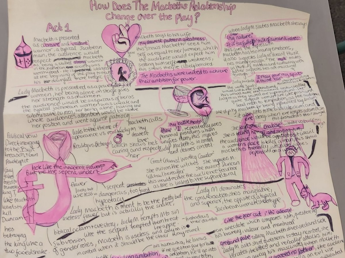 MrsBarnacle's tweet photo. Year 10 students who refuse to let Year 11 steal the homework praise! Good job guys! #Macbethsmurderousmotorway
#thatscommitment @LHSEngDept @LuttHigh https://t.co/d99kLhPToU