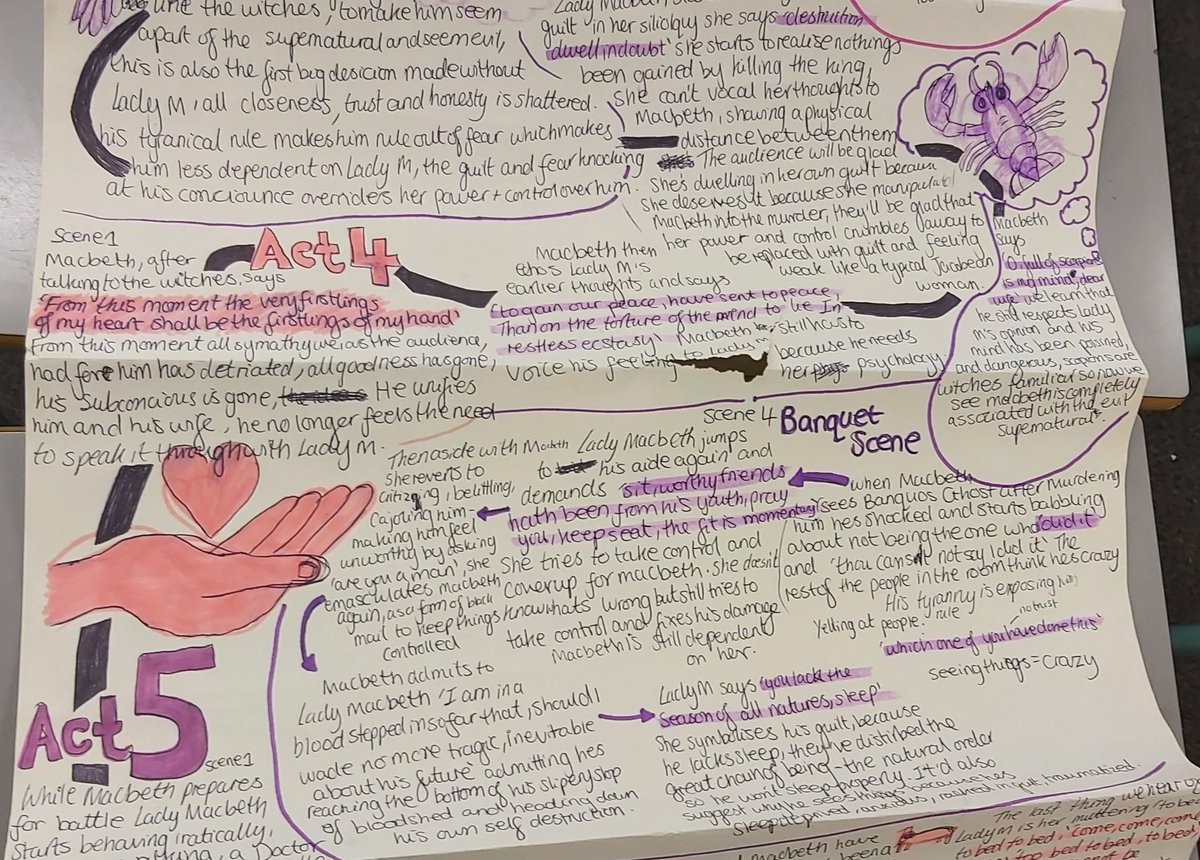 MrsBarnacle's tweet photo. Year 10 students who refuse to let Year 11 steal the homework praise! Good job guys! #Macbethsmurderousmotorway
#thatscommitment @LHSEngDept @LuttHigh https://t.co/d99kLhPToU