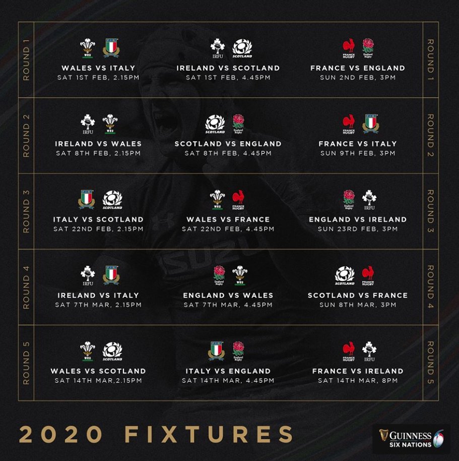 Tomorrow marks three weeks to the start of the 2020 Championship. 

You could say we're excited! 😎