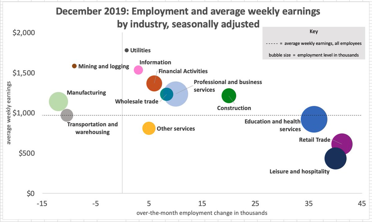 Groundwork Collaborative tweet media