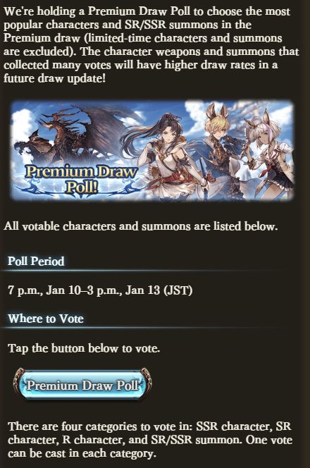 Vote for which characters you want to see join the Granblue