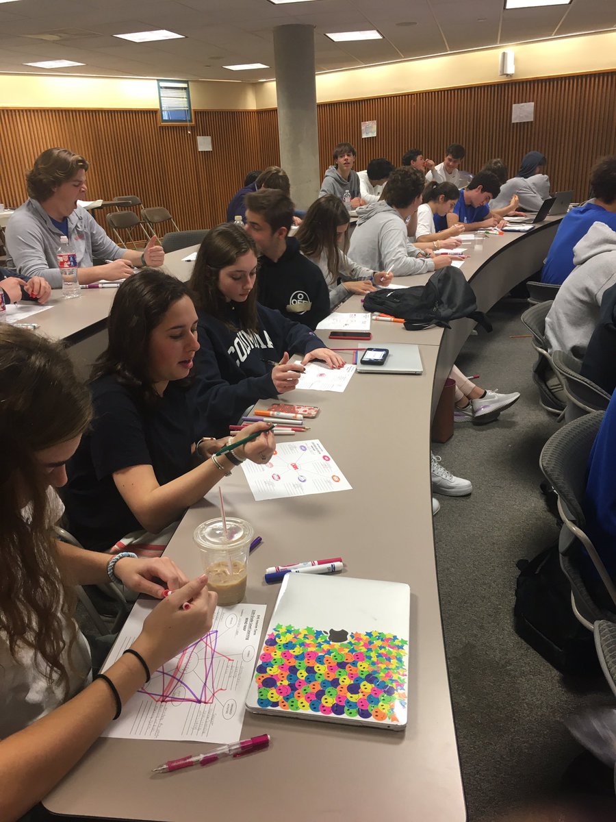 EHS_CC's tweet photo. 11th GLL Mind Map and College Trivia Crossover! https://t.co/DXnHPEFqxi