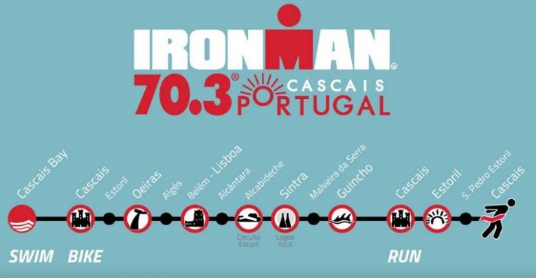 BikeBring's tweet image. Heading to @IM703Portugal this summer? If so we have a terrific, limited availability offer of Return Bike Transfers at €205 per bike. Register today with michael@ridewild.ie @GalwayTriClub @LimerickTriClub @KilkennyTriClub @tralee_tri_club @athytriclub @PulseTriClub