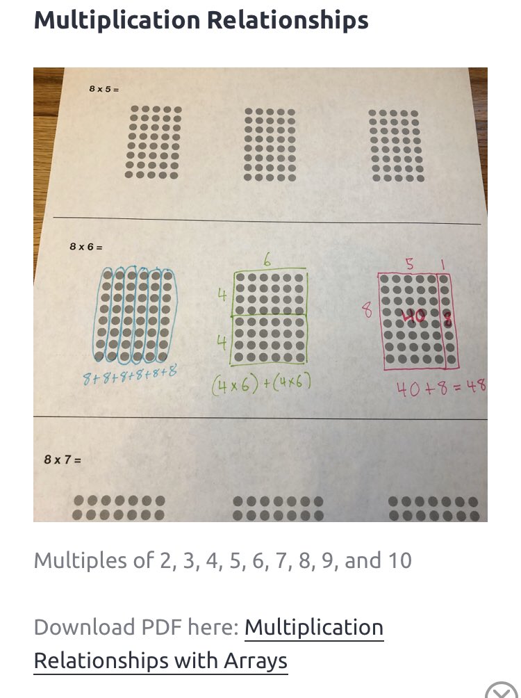 tracyjoproffitt's tweet photo. I worked with a teacher this week who wanted to introduce 2x2 digit multiplication without just handing her students a procedure to follow. (🥳) First they reviewed breaking apart smaller arrays using this resource from @BerkeleyEverett 1/ https://t.co/oGh22zNtUy