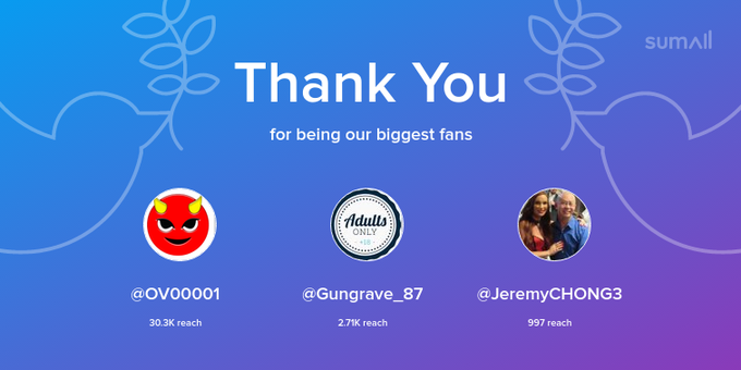Our biggest fans this week: OV00001, Gungrave_87, JeremyCHONG3. Thank you! via https://t.co/Ic1sEYJmO8